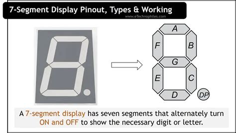 7-Segment Display Pinout, Truthtable & Datasheet