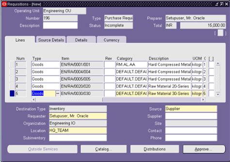 Oracle SCM Functional Guide: Oracle Purchasing Requisition cancellation ...