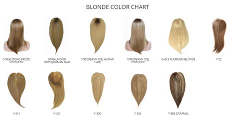 2017 UniWigs Blonde Hair Topper Collection – UniWigs in UK