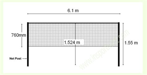 Height Of Badminton Court Sale UK | www.pinnaxis.com