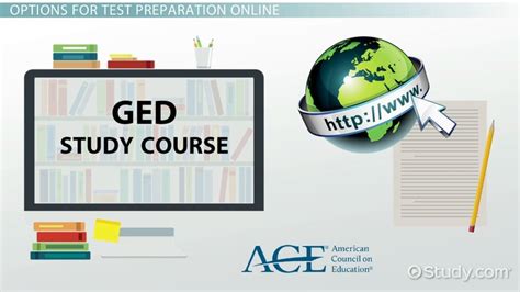 Best Ged Online Classes