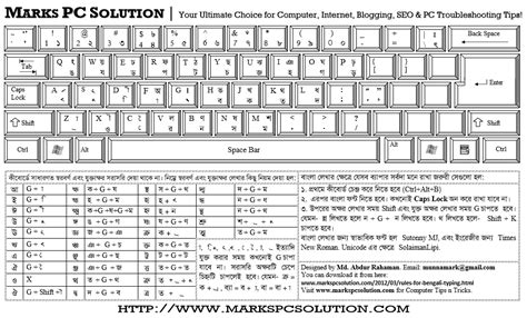 Download Bijoy Keyboard Layout (PDF) | Bijoy keyboard layout, Bangla ...