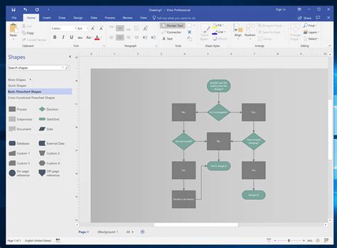 De Beste Flowchart Software & Diagramming Tools voor 2019 – Mindmapping