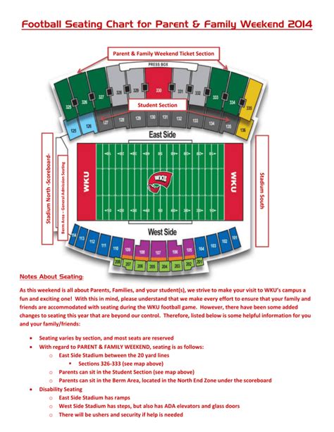 Wku Football Stadium Seating Chart | Elcho Table