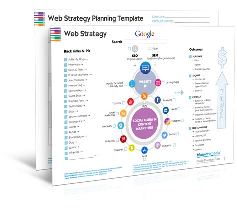 Free Website Planning Template Organize, Schedule, Plan And Analyze Your Projects Easily With ...