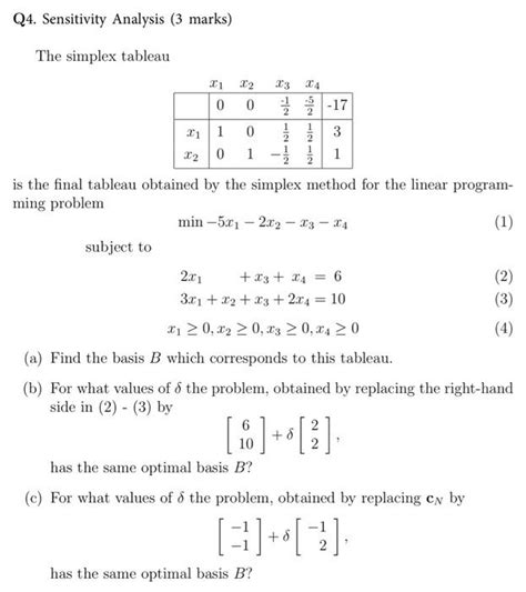 Solved Q4. Sensitivity Analysis (3 marks) The simplex | Chegg.com