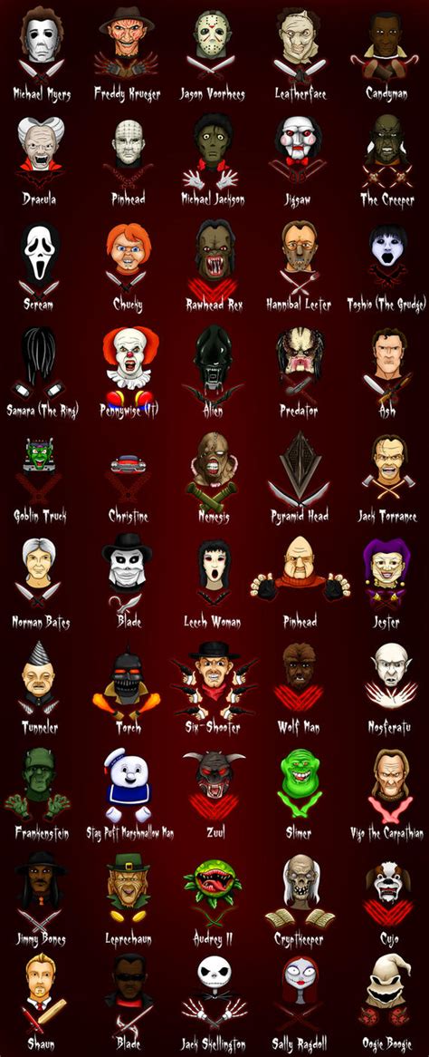 Horror Characters by rkw0021 on DeviantArt