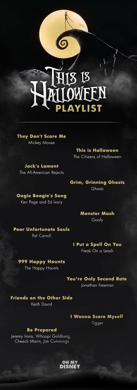 This is Halloween: A Super Spooky Playlist Perfect for All Hallow's Eve | Halloween playlist ...