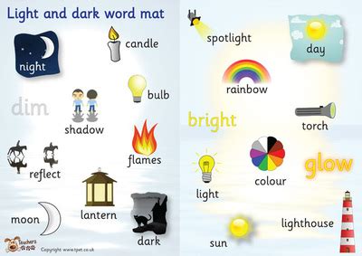 Light - Ms. Lohitsa's Science Classes!