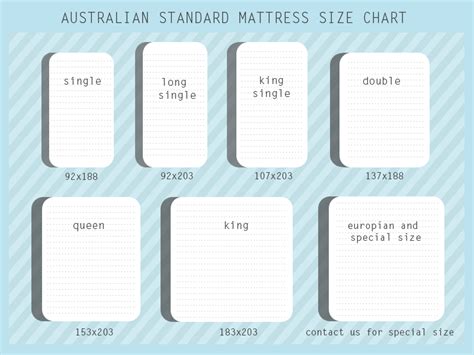 AUSTRALIAN STANDARD MATTRESS SIZE CHART