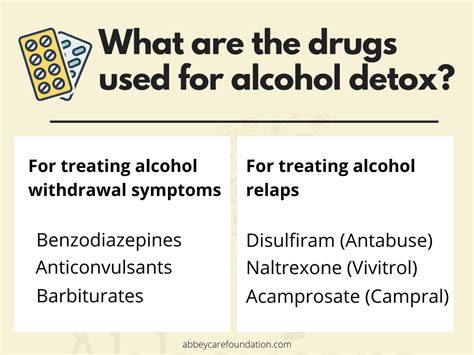 What are the drugs used for alcohol detox? - Abbeycare