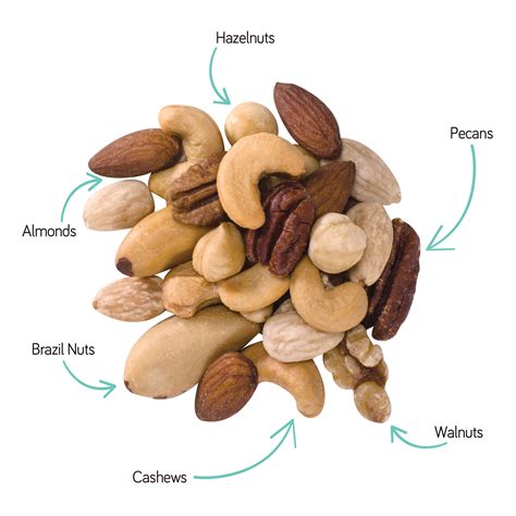 Deluxe Mixed Nuts R/S Bulk - Truly Good Foods