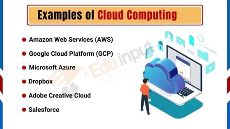 10 Examples of Cloud Computing