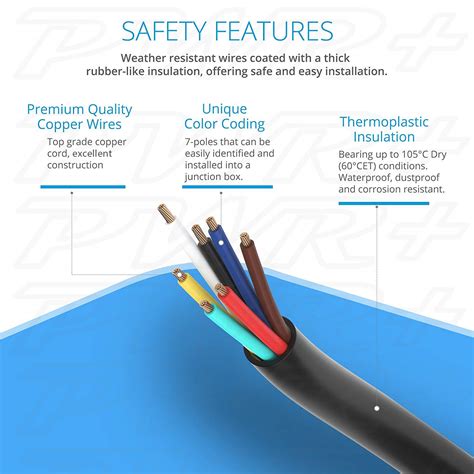 Heavy Duty Corrosion Resistant Weatherproof PWR+ 7-Way Trailer Plug Connector Cord 7-Pin: Extra ...