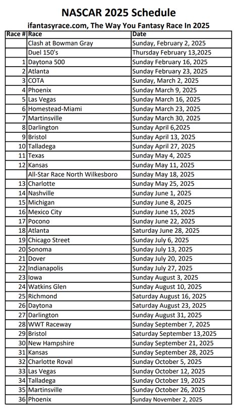 Nascar 2025 Schedule Printable Pdf - Greer Karylin