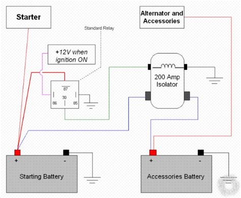 12V Dual Battery Isolator Auto Battery Start Battery Switch Controller ...