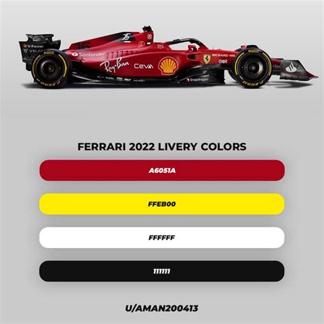 Here are the Color HEX Codes for Aston Martin AMR22. : r/Formula1Point5