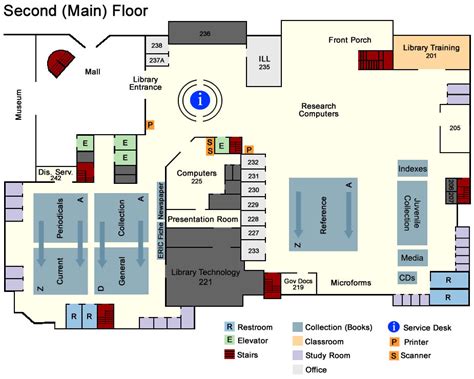 Library Floor Plans