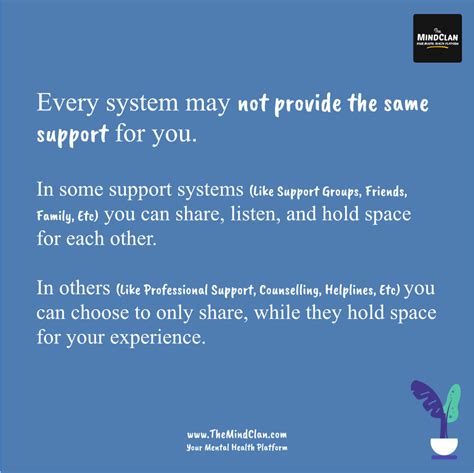 Understanding Support Systems | Mental Health Bites | TheMindClan