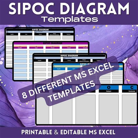 Etsy SIPOC Diagram Excel Templates Editable in MS Excel - Etsy UK