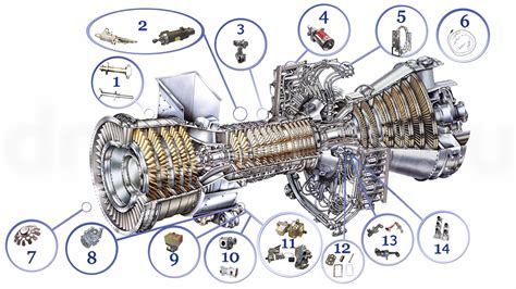 Ge Gas Turbine Parts | Reviewmotors.co