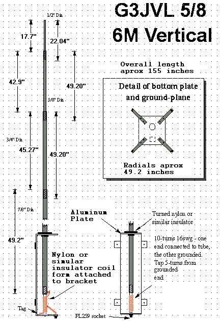 6 Meter 5/8 Wave Vertical Antenna Project by G3JVL