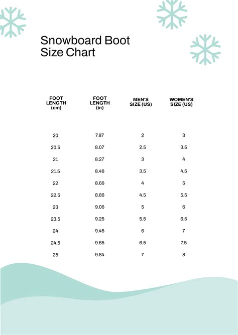 Youth Snowboard Size Chart in PDF - Download | Template.net