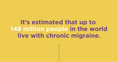 What Is Chronic Migraine? | American Migraine Foundation