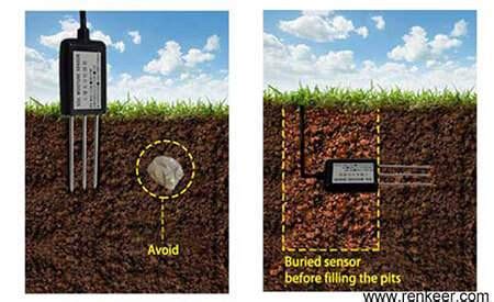 List Of Agriculture Sensors,Advantages Of Agriculture Sensors - Renke