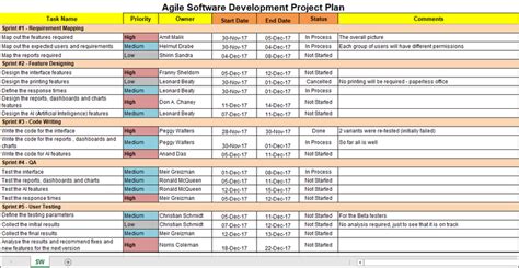 Software Development Plan Template