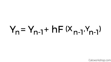 Eulers Formula