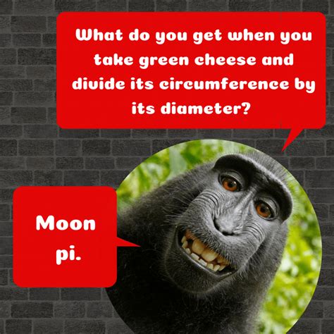 Hilarious Pi Jokes | Facts, Information, History & Definition