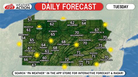 Daily Forecast for Tuesday, May 21st, 2019 - PA Weather Action