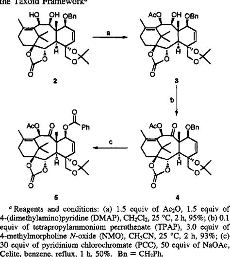 [PDF] Total Synthesis of Taxol. 1. Retrosynthesis, Degradation, and ...