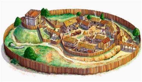 settlement hamlet | Roman britain, Medieval, Middle ages