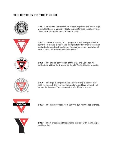 the history of the y logo - ymca - YMCAs