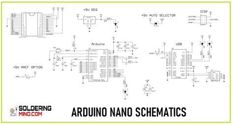 Arduino Nano Pinout Schematic Gatormoli | Images and Photos finder