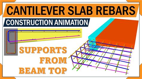 Cantilever Slab rebars | Cantilever solid slab reinforcement details | construction animation ...