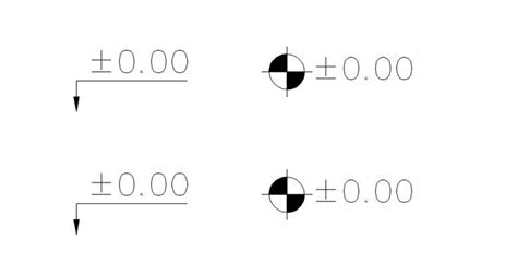 Architectural Level Symbols