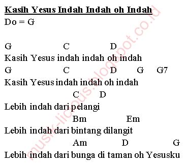 MUSIKLICIOUS: Kasih Yesus Indah Indah oh Indah Lirik dan Kunci Gitar