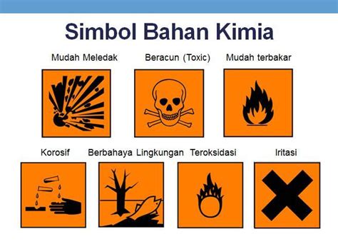 Bahan Kimia Beracun, Bahaya, Meledak, Dan Terbakar - Prodi S1 Kimia (S1)