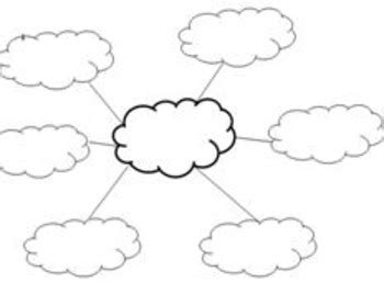 Brainstorm Cloud