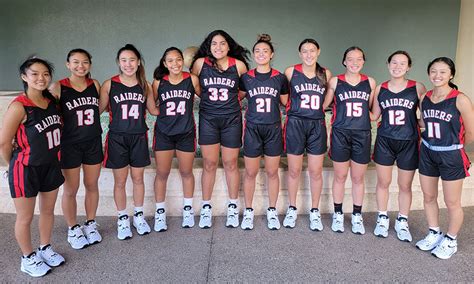 IOLANI SCHOOL - ʻIolani Classic