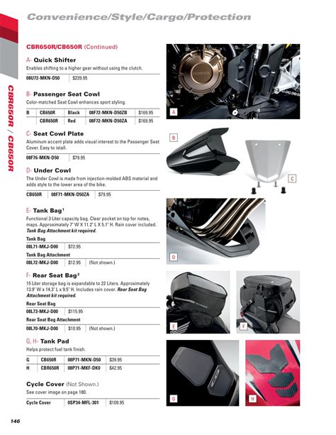 2024 Honda Motorcycle Accessories Catalog