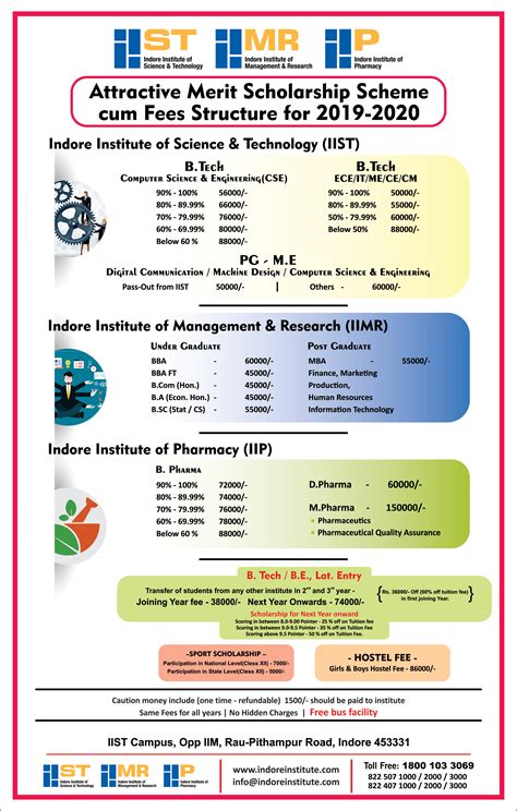 Fee Structure of Bachelor of Engineering | IIST