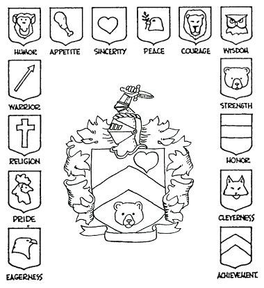 Our family's coat of arms. : heraldry