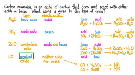 Question Video: Recalling the Type of Oxide that Does Not React with Acids or Bases | Nagwa