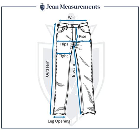 How To Find A Pair Of Jeans That Fit Just Right | Men's Jean Sizes Guide