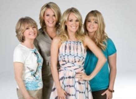 Carrie Underwood Family Photos, Husband, Son, Age, Weight, Height