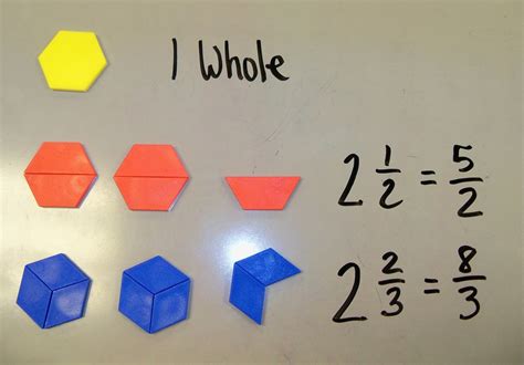 The 4th Grade May-niacs: Mixed Numbers and Improper Fractions